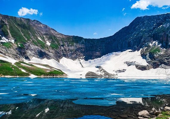 Lakes in Azad Kashmir